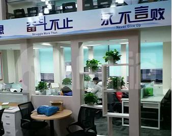 海上海 300m²办公室 3.3元/m²/天 中等装修